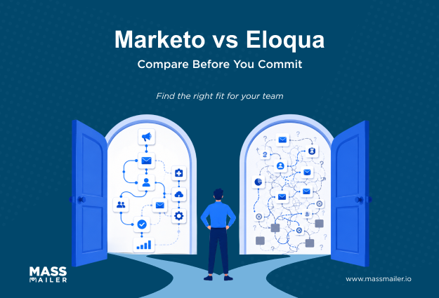 Marketo vs Eloqua Compare Before You Commit