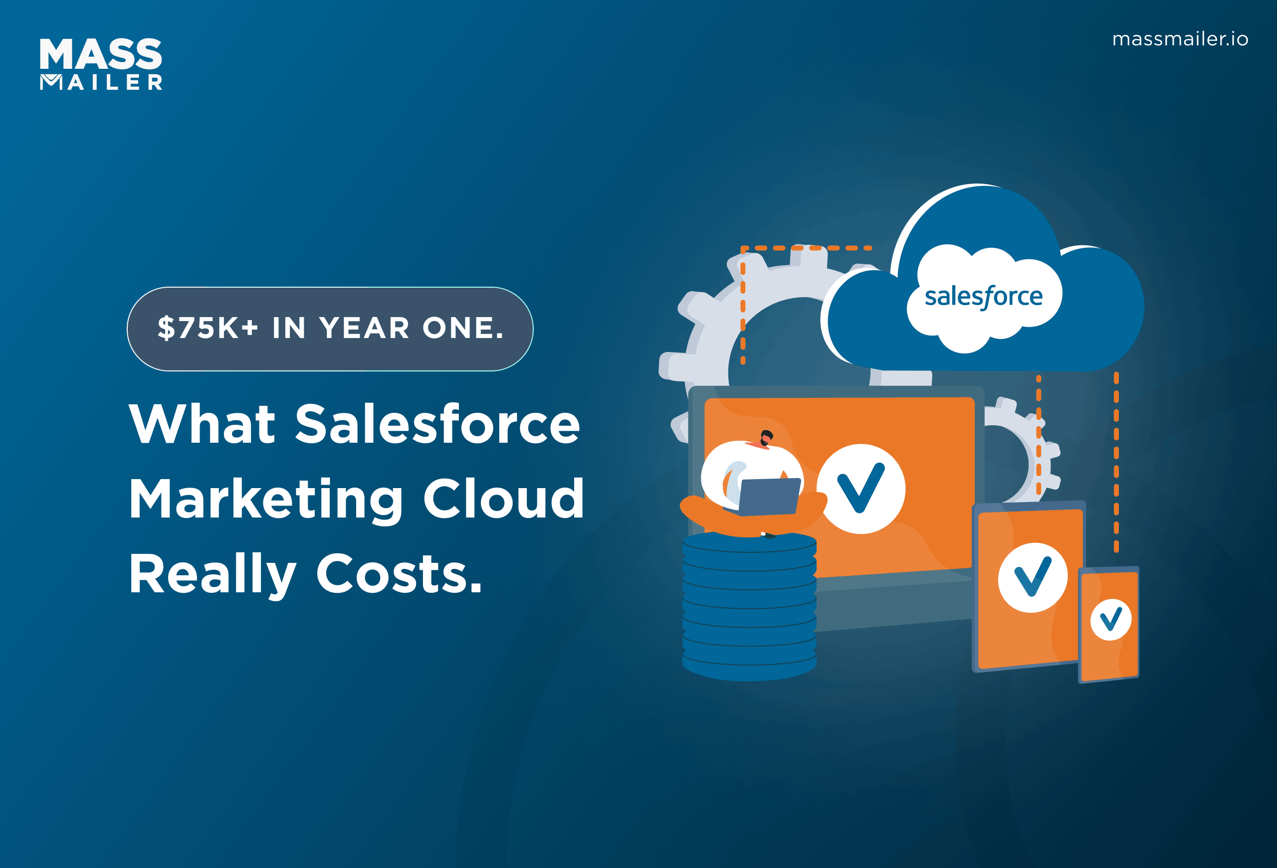 $75K+ in Year One. What Salesforce Marketing Cloud Really Costs