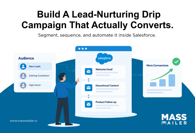 Build a lead-nurturing drip campaign that actually convert