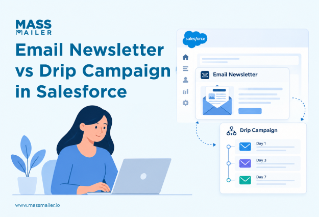 Email Newsletter vs Drip Campaign in Salesforce