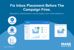Fix inbox placement before the campaign fires