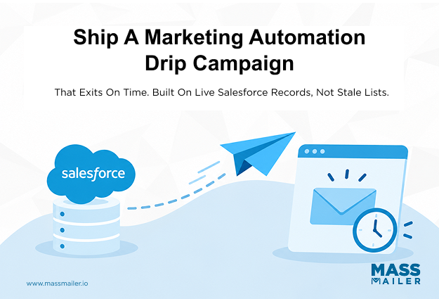 Ship A Marketing Automation Drip Campaign That Exits On Time
