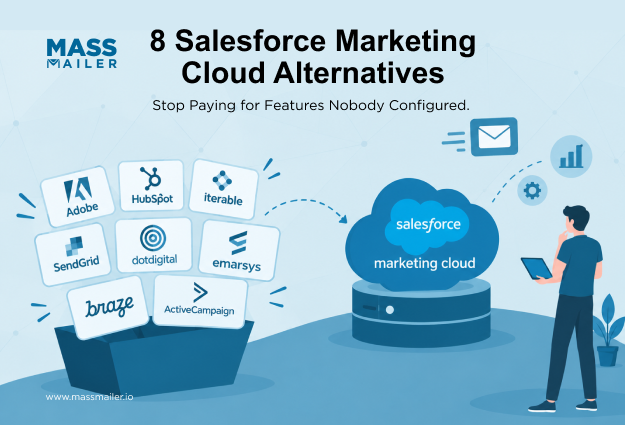 8 Salesforce Marketing Cloud Alternatives Stop Paying for Features Nobody Configured